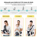 Bolsa Canguru Ergonômico Bebê 3 Em 1 Hygge Moments Cor Preto