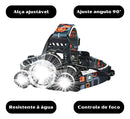 Kit 2 Lanterna De Cabeça Bike Camping Recarregável 3 Led