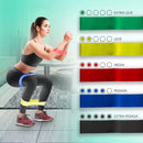 Kit 5 Faixas Elástica Mini Band 5 Níveis Para Treino Em Casa Comica