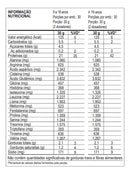 Refil 100% Whey Protein Concentrado Max Titanium 900g Sabor Baunilha