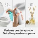 Aparelho Odorizador Glade + Refil Discreto E Silencioso 12ml