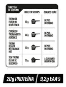 Whey Protein 100% Concentrado Refil 900g Sabor Cookies - FTW