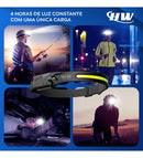 Kit 2 Lanterna De Cabeça Led Potente Pesca Mecânico Bike HW Camping Recarregável 6 Funções