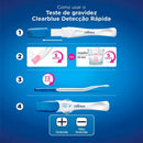 Teste Gravidez Clearblue Plus 2 Unidades Detecção Rapida