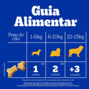 Petisco para Cães Adultos Raças Pequenas Leite Pedigree Biscrok Pouch 1kg