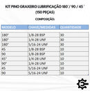 Kit 150 Unid Pino Bico Graxeiro Lubrificacao Reto/45/90graus